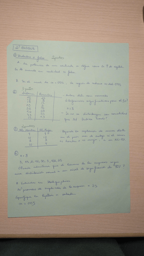Miniatura del documento RespuestasexamenEstadisticaII.pdf