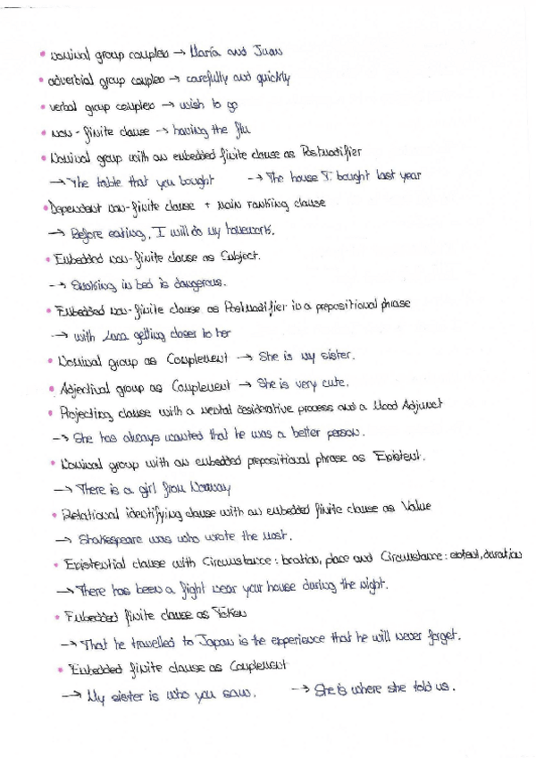 Miniatura del documento Ejemplos-frases-gramatica.pdf