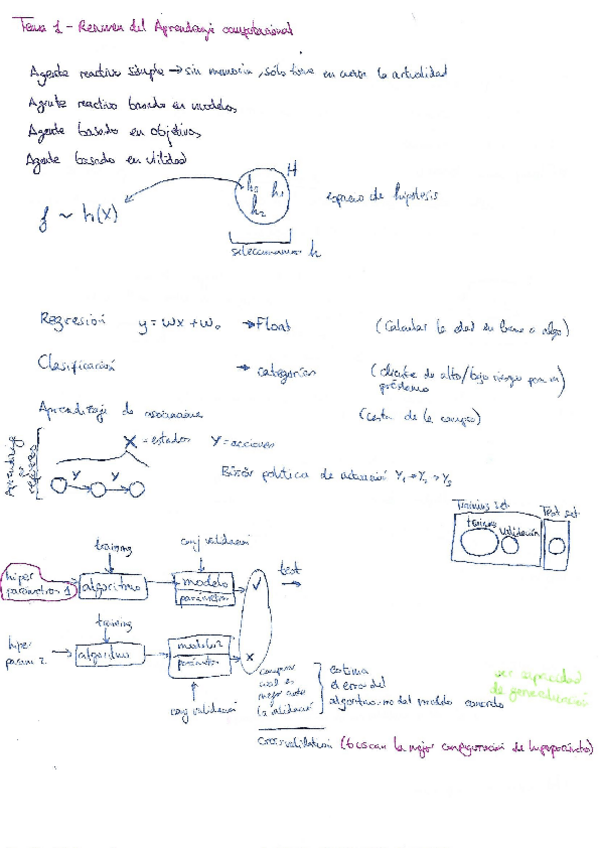 Miniatura del documento AC.pdf