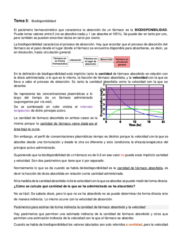 Miniatura del documento Biofarmacia-Tema-5.pdf