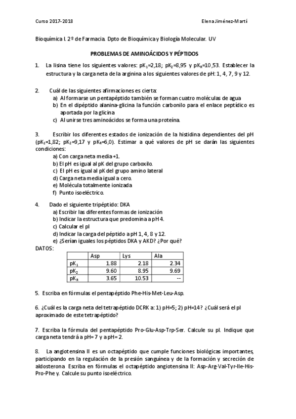 Miniatura del documento Actividades Tema 2.pdf