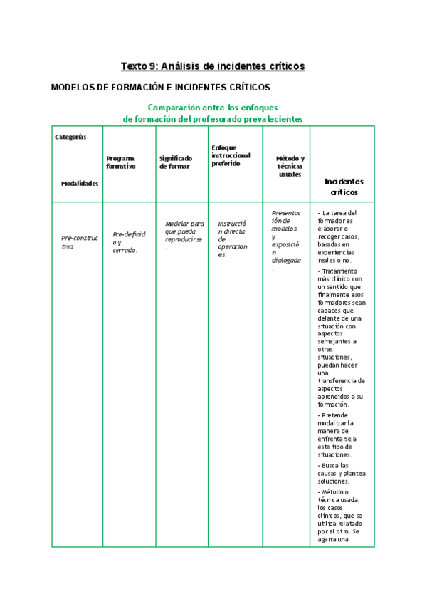 Miniatura del documento Apuntes-clase-25-de-octubre-1.pdf