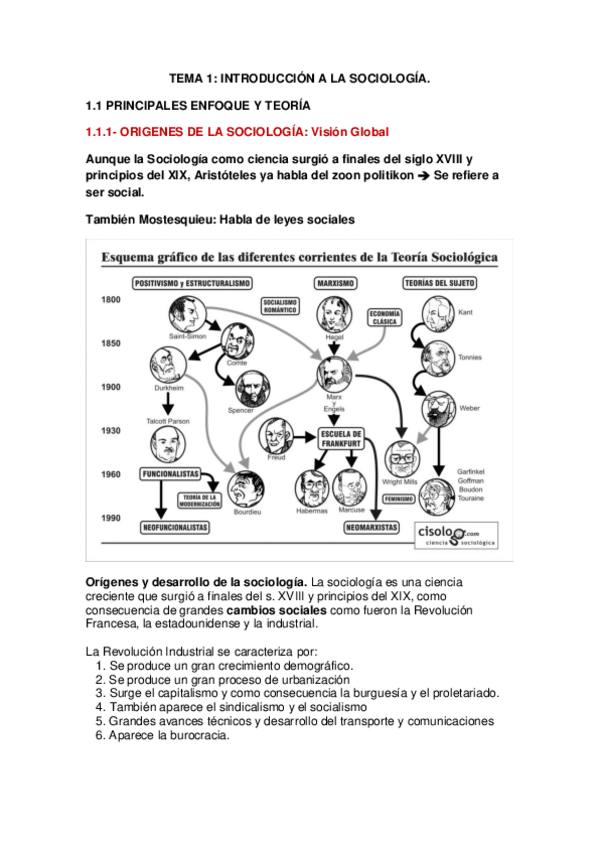 Miniatura del documento TEMA-1.pdf