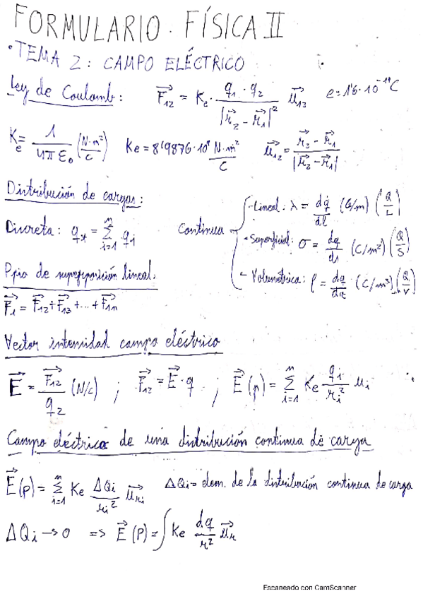 Miniatura del documento Formulario Física II.pdf