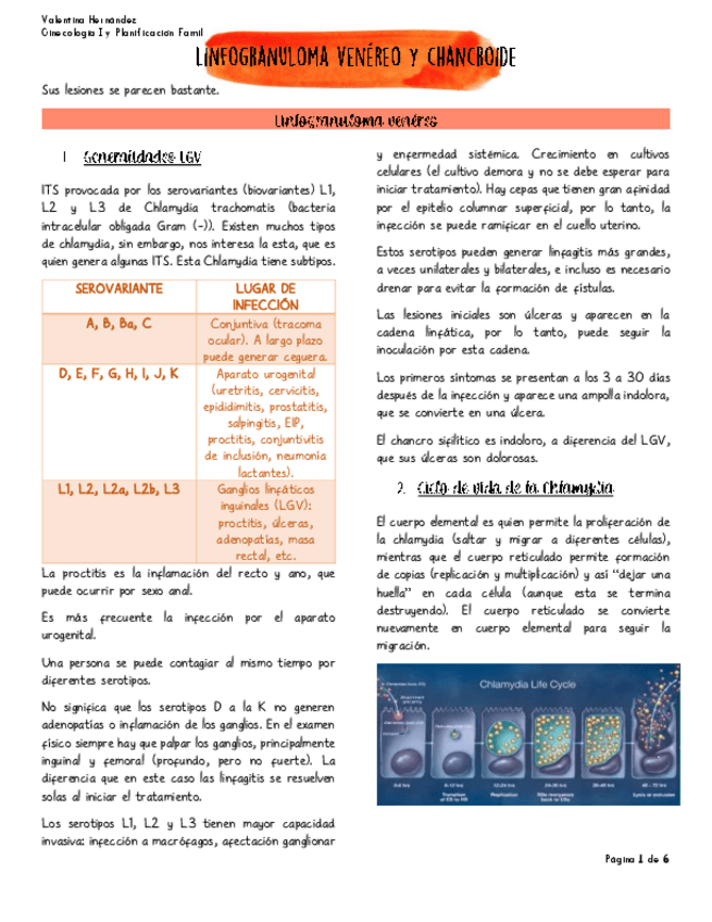 Miniatura del documento Linfogranuloma-venereo-y-chancroide.pdf