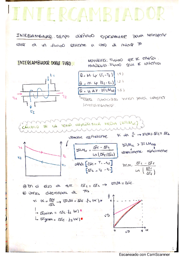 Miniatura del documento RESUMENMIOINTERCAMBIADORES.pdf