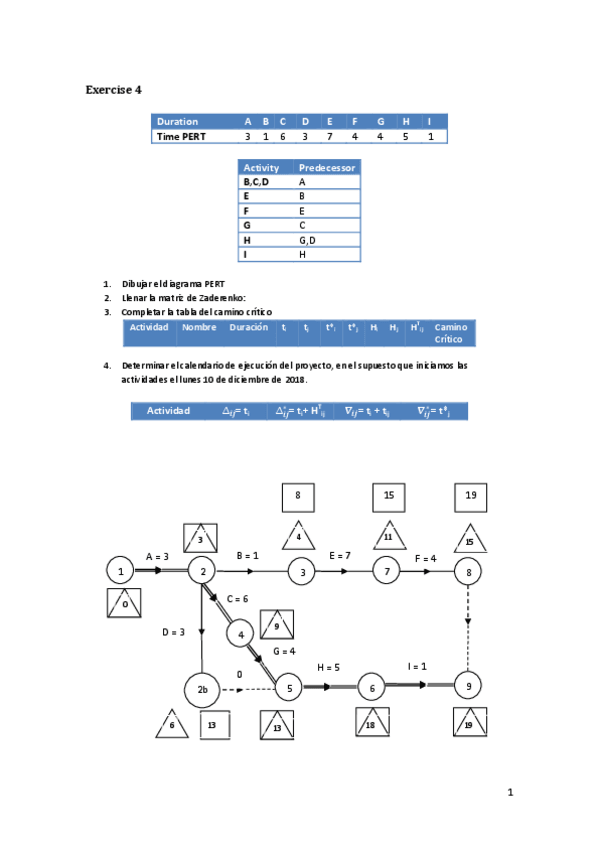 Miniatura del documento SolucionPERT4EjercicioDiciembre2018.pdf