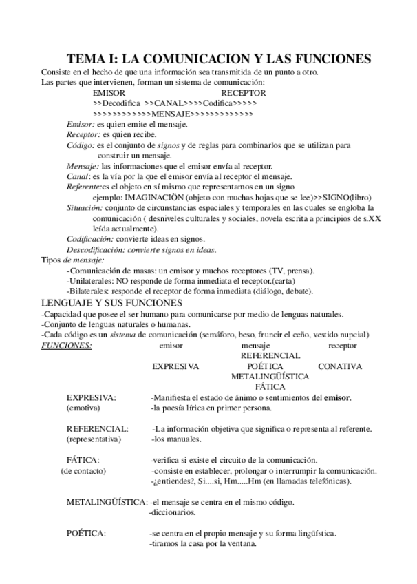 Miniatura del documento LEN1-COMUNICAC.DOC