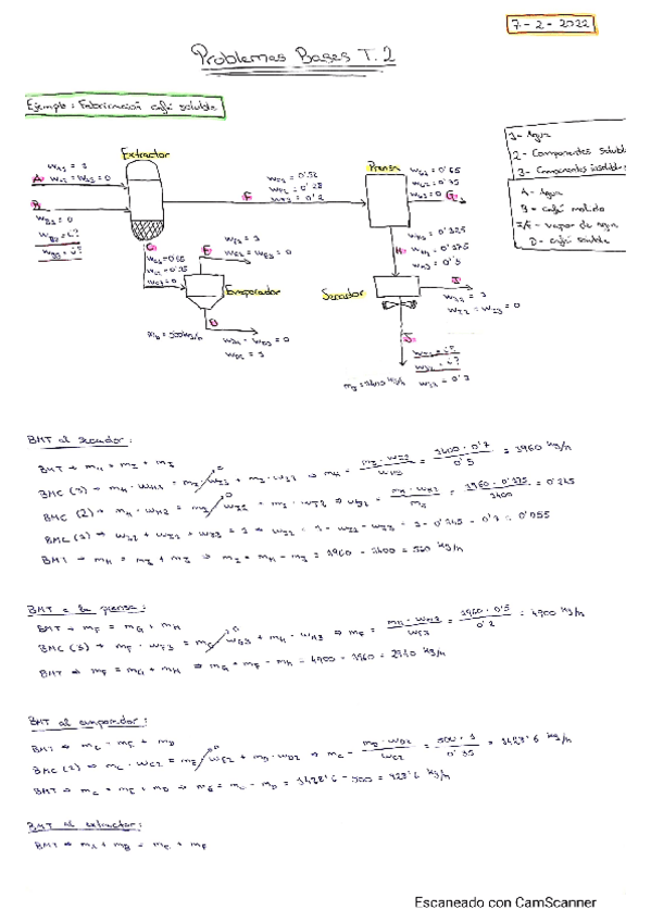 Miniatura del documento Ejercicios-Resueltos-BM-estacionario.pdf
