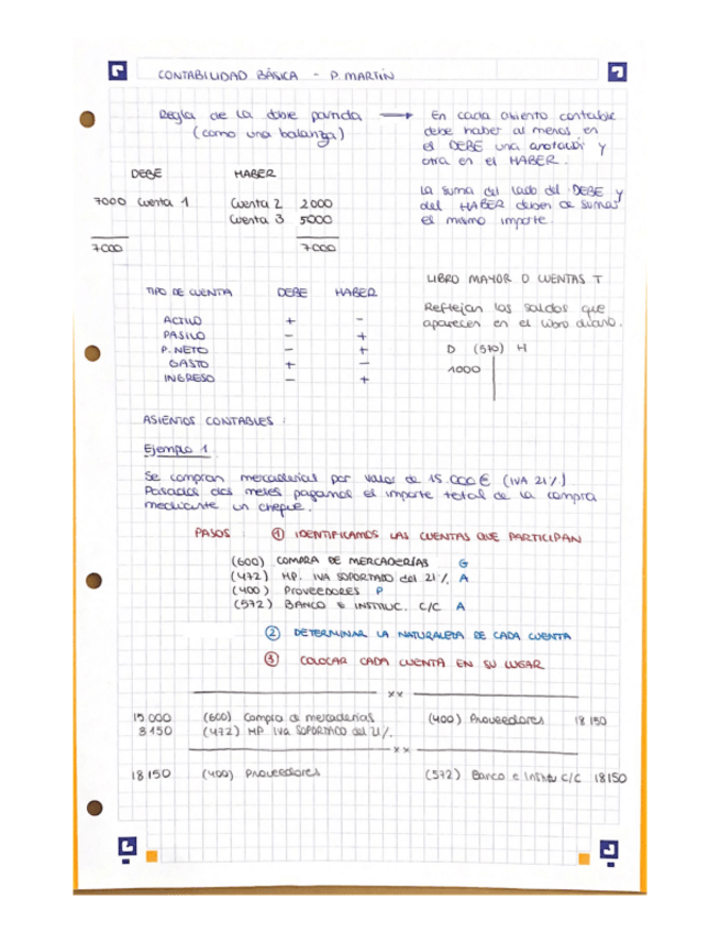 Miniatura del documento Como-hacer-asientos-contables.pdf