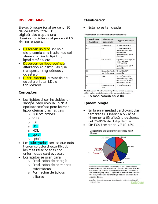 Miniatura del documento DISLIPIDEMIAS.docx