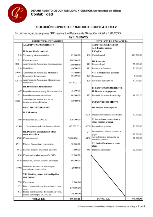 Miniatura del documento Solucion-Supuesto-Recopilatorio-2-gADE-2017-18.pdf