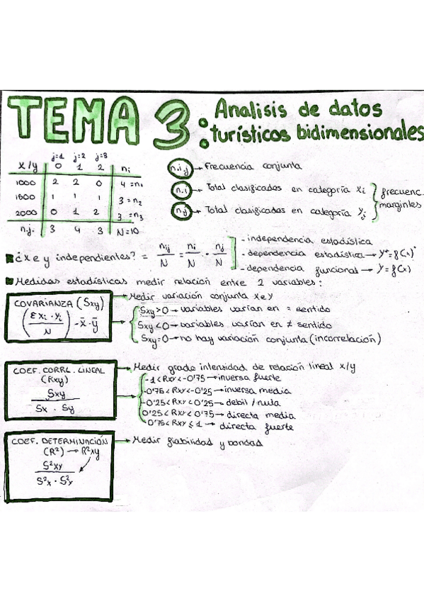 Miniatura del documento TEMA-3.pdf