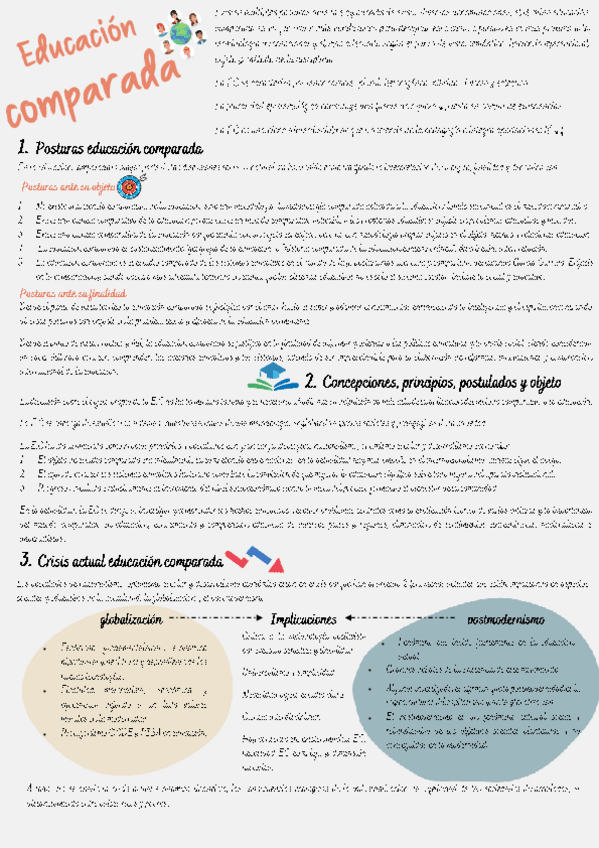 Miniatura del documento esquema-educacion-comparada.pdf