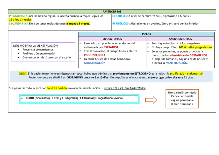 Miniatura del documento TEMA-2.pdf