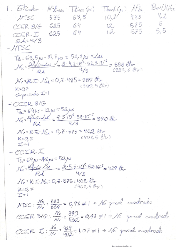 Miniatura del documento CuestionesT1.pdf