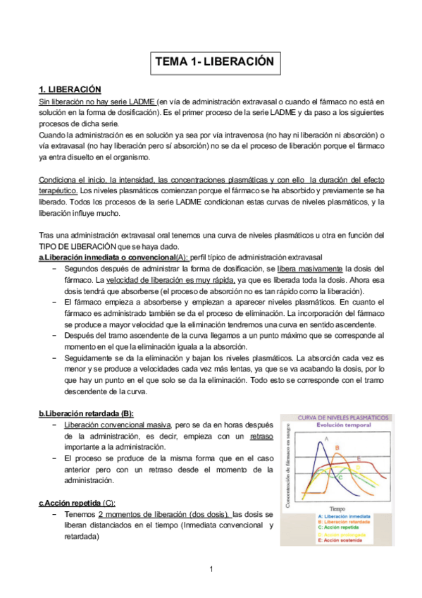 Miniatura del documento BIOFARMACIA.pdf