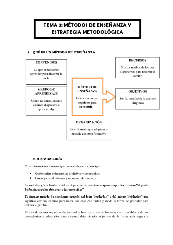 Miniatura del documento Tema-3-METODOS-DE-ENSENANZA-Y-ESTRATEGIA-METODOLOGICA.pdf