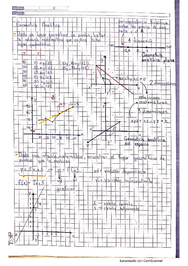 Miniatura del documento 27-04-2022.pdf