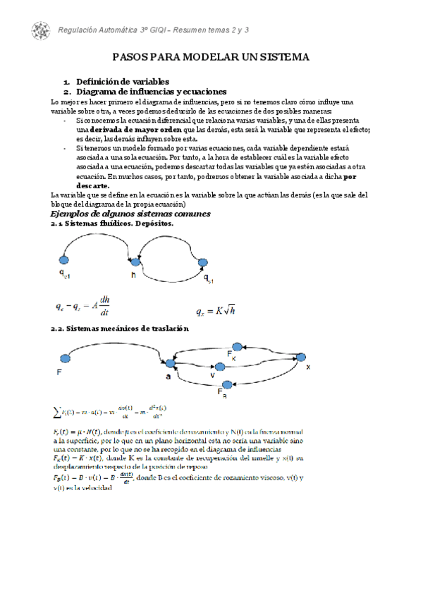 Miniatura del documento RA-Resumen-T2-y-T3.pdf
