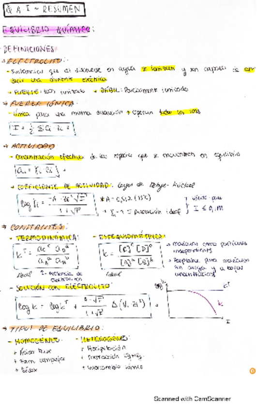 Miniatura del documento Resumen-QA.pdf