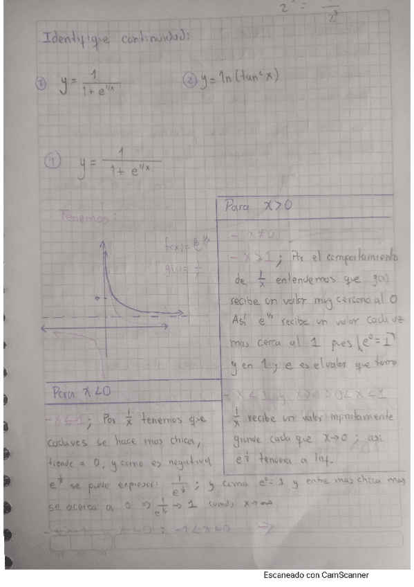 Miniatura del documento Comportamiento-de-funciones--continuidad.pdf