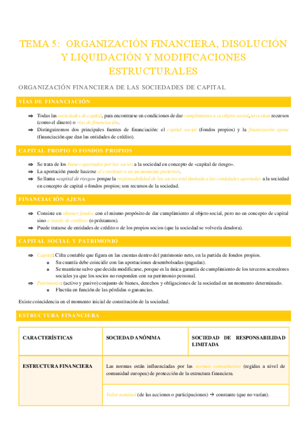 Miniatura del documento TEMA-5-Sociedades-Capitalistas-2.pdf
