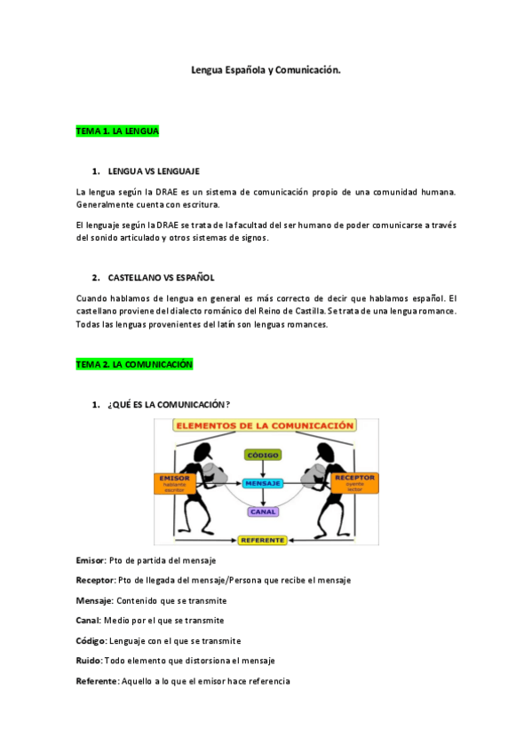 Miniatura del documento APUNTES-LENGUA-PRIMER-PARCIAL.pdf