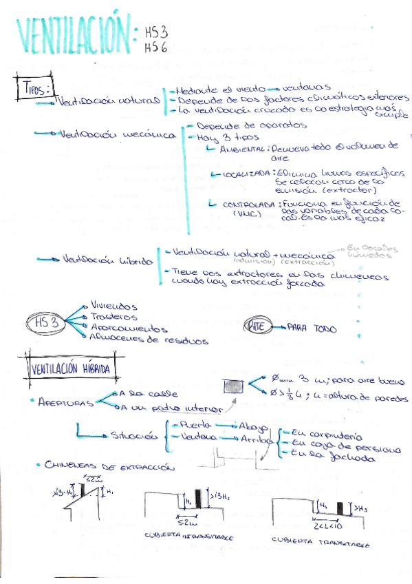 Miniatura del documento VENTILACION.pdf