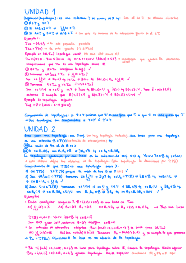 Miniatura del documento Unidades 1-7 TDS