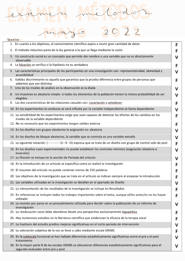 Miniatura del documento Examen-Metodos-Mayo-2022-con-respuestas-def.pdf