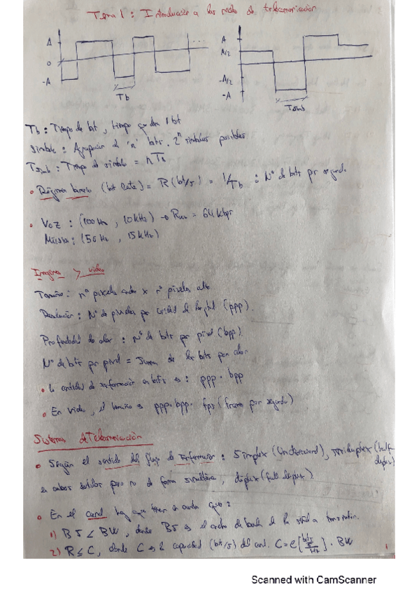 Miniatura del documento resumen-Redes.pdf
