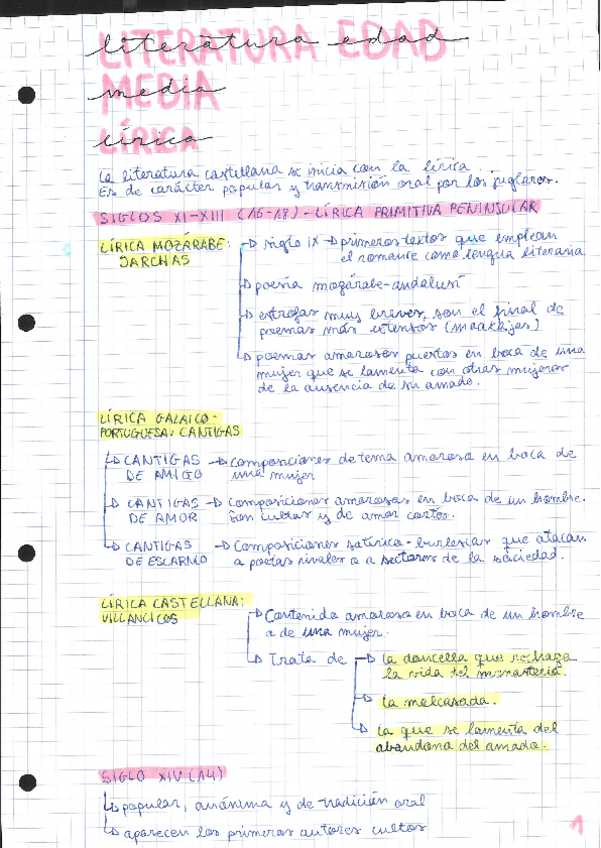 Miniatura del documento Literatura-edad-media.pdf