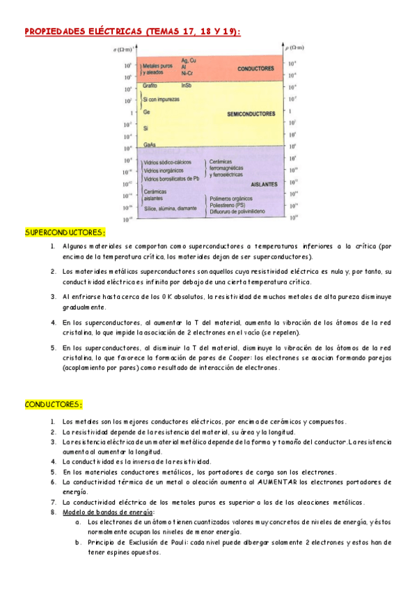 Miniatura del documento PROPIEDADES-ELECTRICAS.pdf
