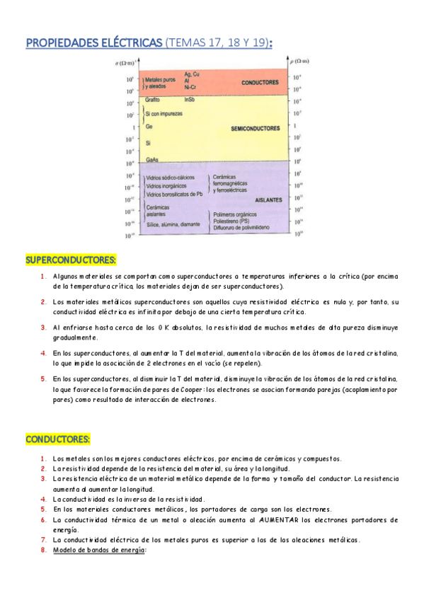 Miniatura del documento PROPIEDADES-ELECTRICAS-TERMICAS-QUIMICAS.pdf
