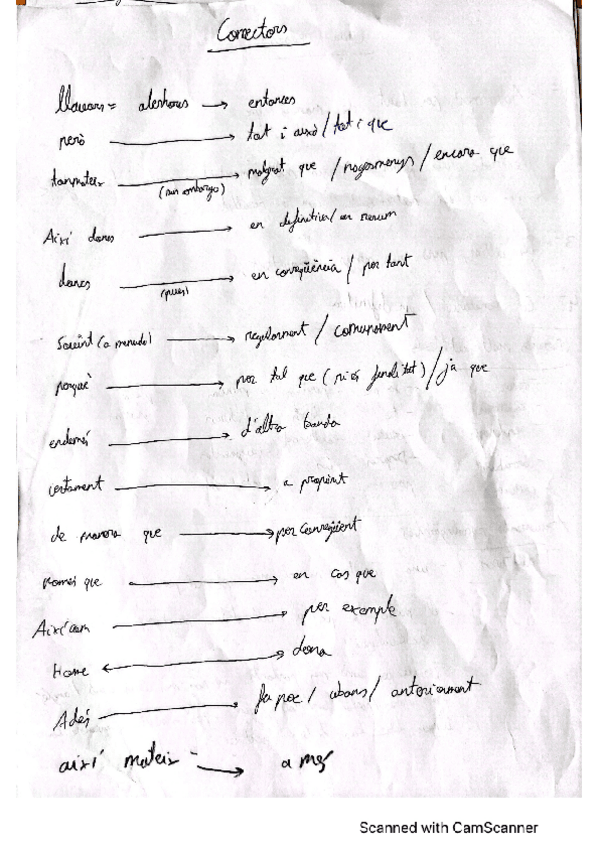 Miniatura del documento Connectors-Valencia.pdf