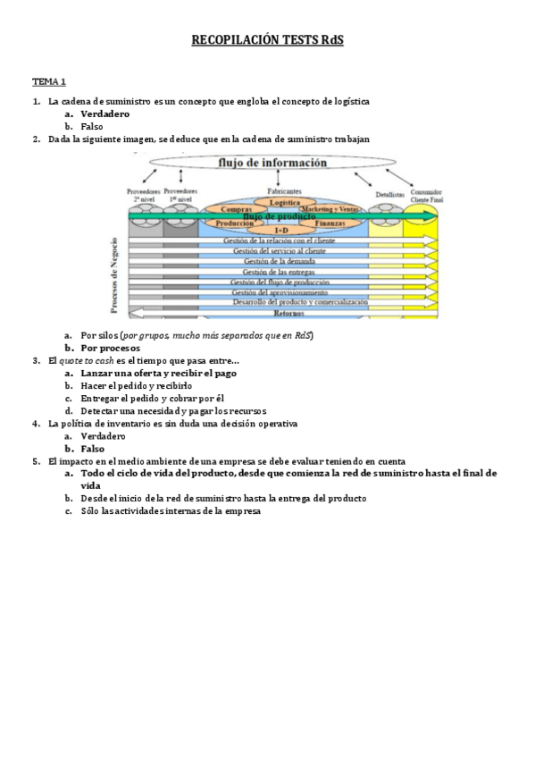 Miniatura del documento Recopilacion-Tests-RdS.pdf