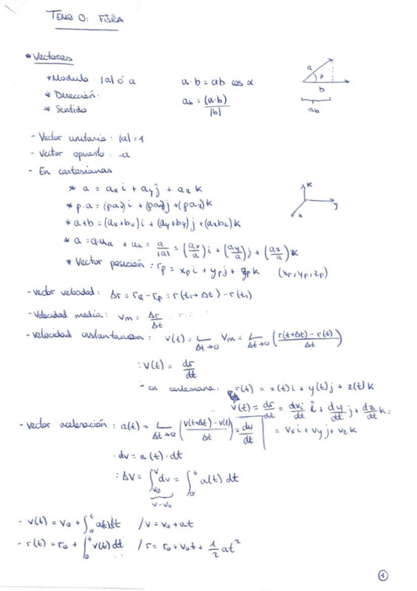 Miniatura del documento APUNTES-FISICA-parte-1.pdf
