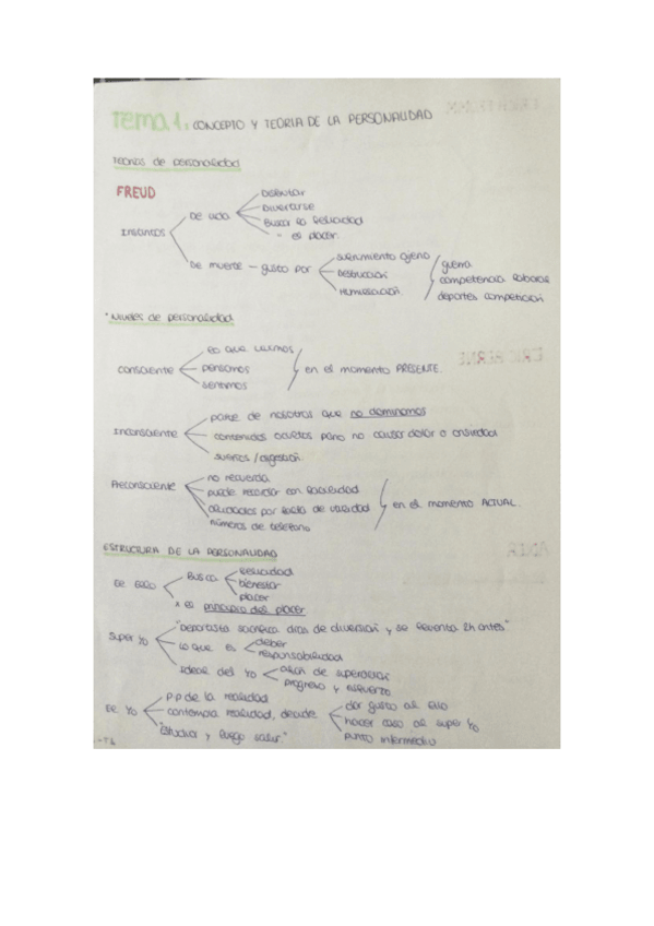 Miniatura del documento Autores-tema-del-1-6.pdf