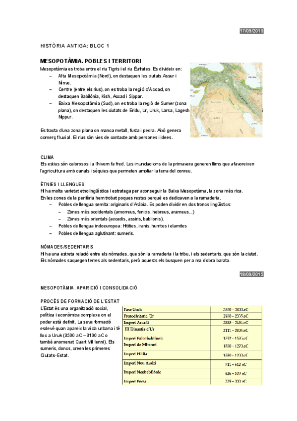 Miniatura del documento 1. H. ANTIGA Mesopotàmia.pdf