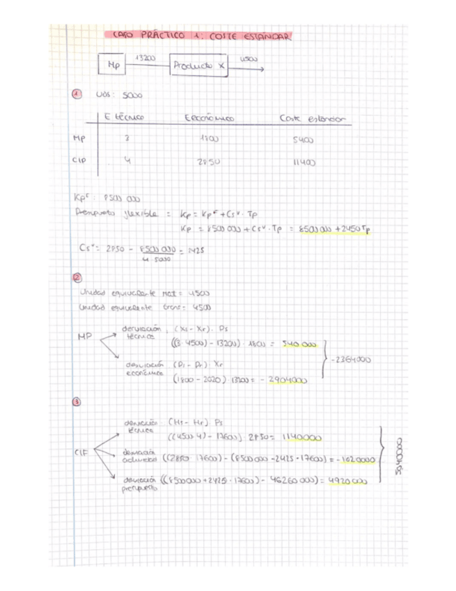 Miniatura del documento Caso-practico-2o-cuatri-2o-entrega.pdf