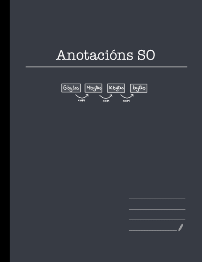 Miniatura del documento Anotacions-SO.pdf