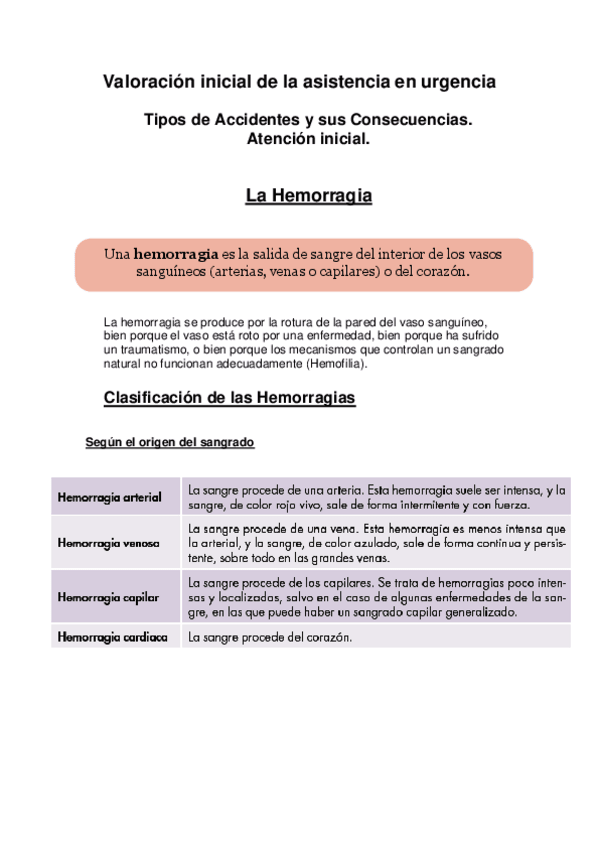 Miniatura del documento Hemorragias.pdf