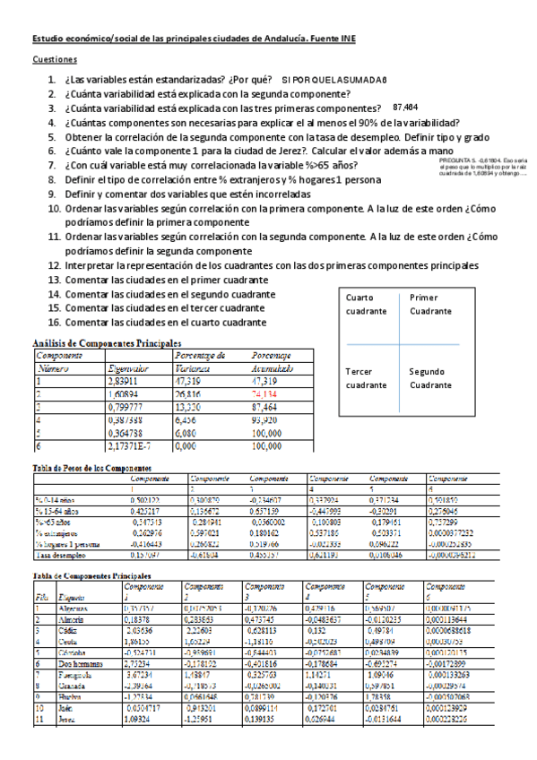 Miniatura del documento PREGUNTAS-TIPO-EXAMEN.pdf