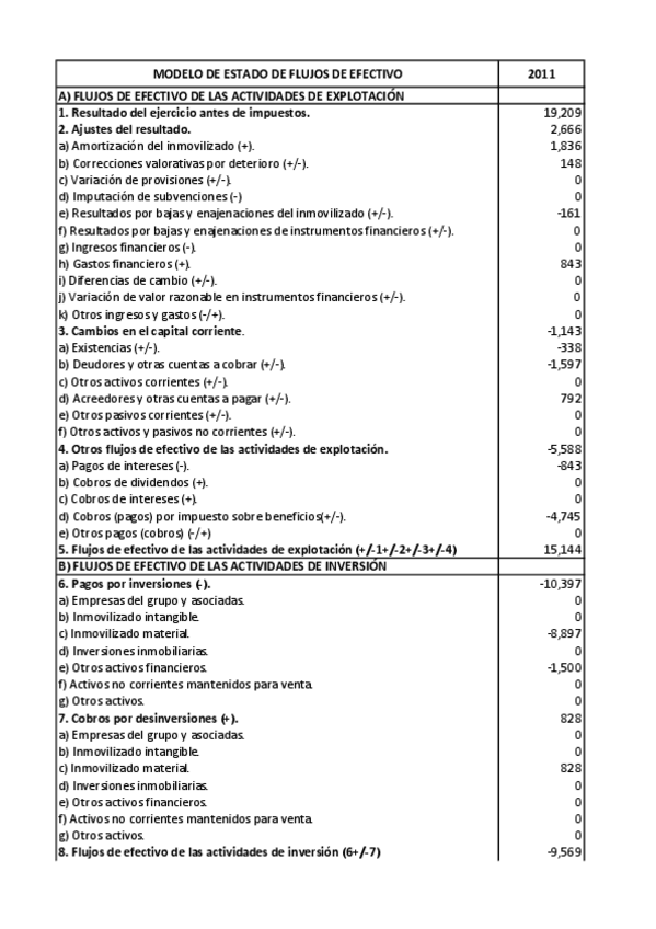 Miniatura del documento Supuesto-1o4osolucion.pdf
