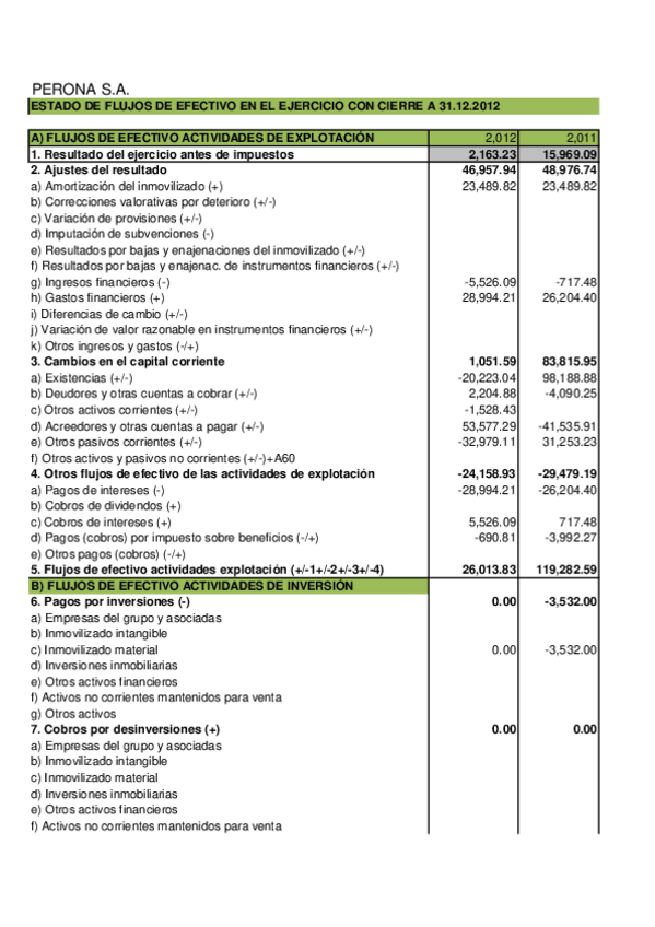 Miniatura del documento Supuesto-1o5-EFEsolucion.pdf