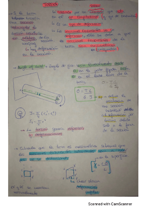 Miniatura del documento Torsion.pdf