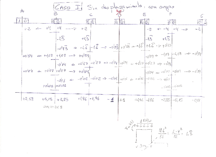 Miniatura del documento CrossComplementario.pdf