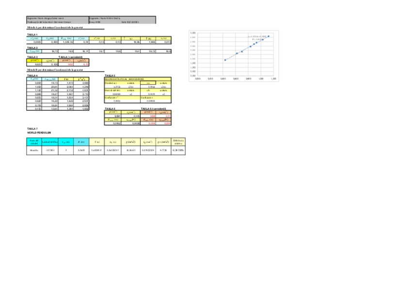 Miniatura del documento FdCpendol-Est.pdf