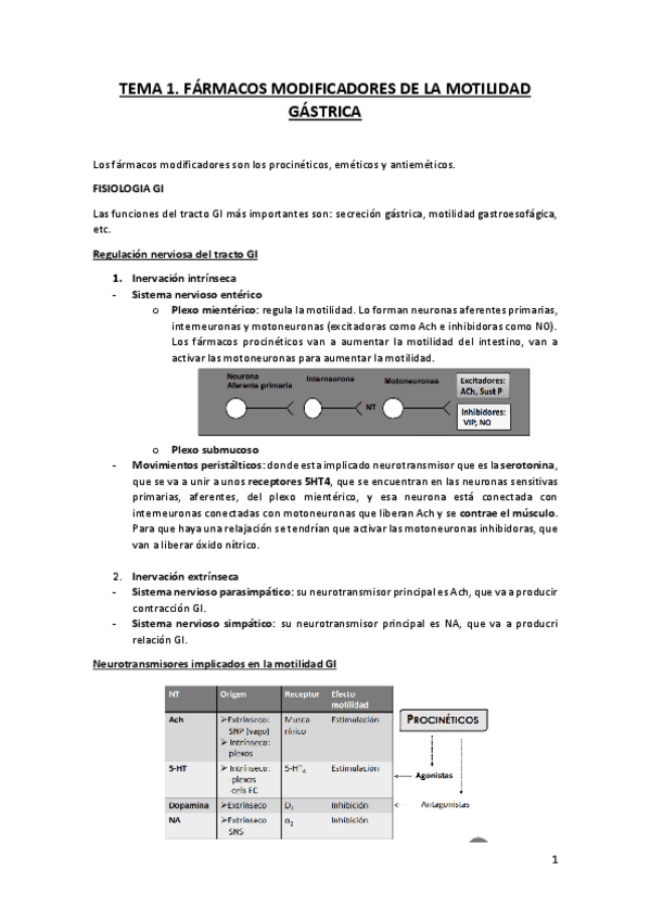 Miniatura del documento TEMA 1.pdf